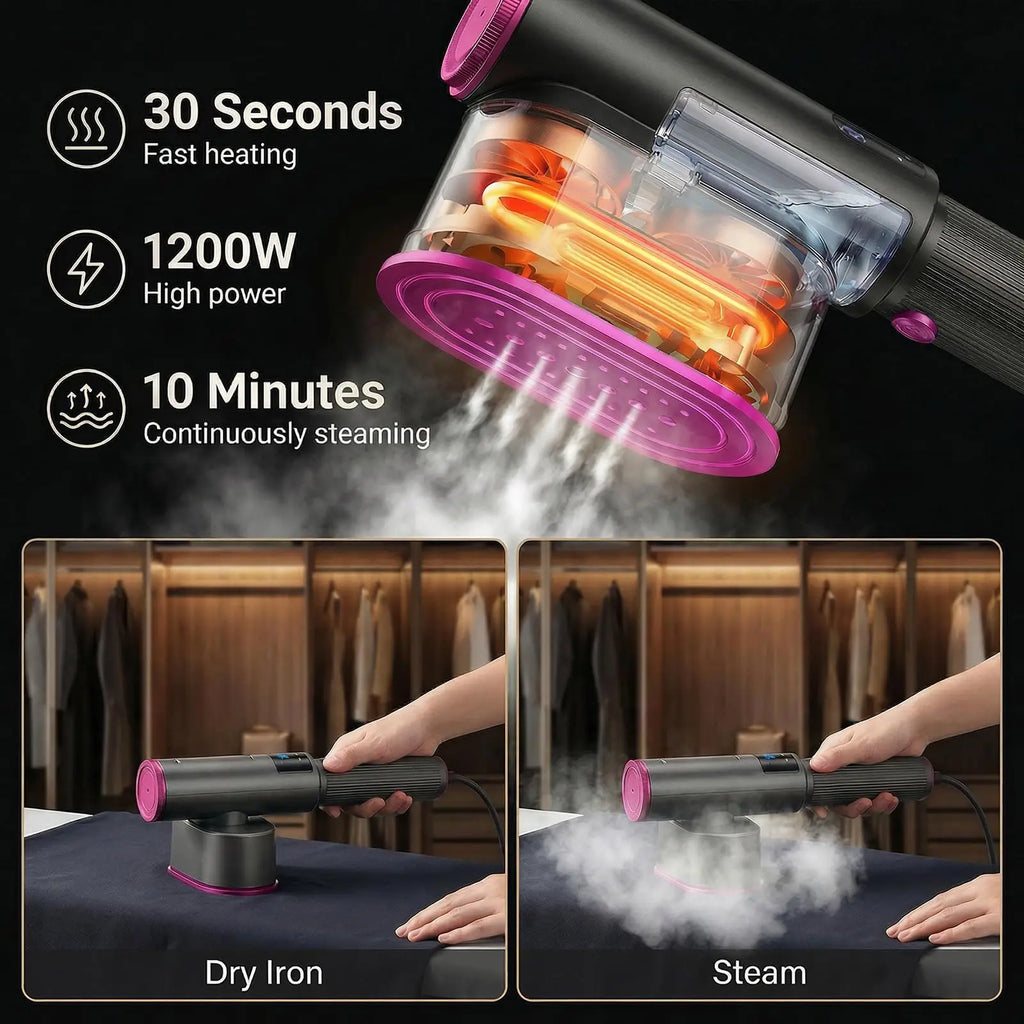 Dr.Flash Handheld Garment Steamer for Clothing, Portable Iron Steamer Combo Travel Steam Generators, 7 Modes with LED Display, 15s Fast Heating, 90° Swivel Handle, 1-Button Start, Travel Stuff, New Year Gift